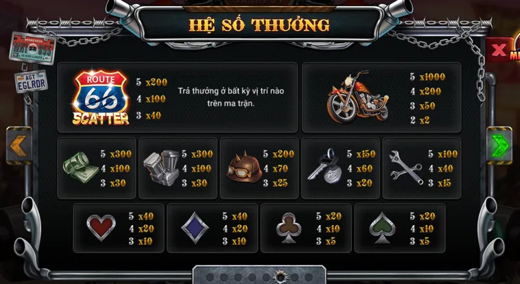 Slot Game Cung Đường Bão Táp Tại BomWin Siêu Phẩm Quay Hũ Đầy Kịch Tính