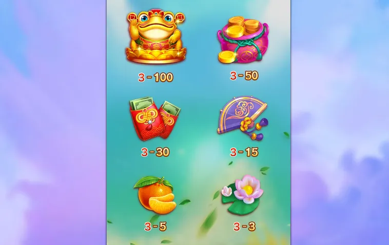 Trải Nghiệm Đỉnh Cao Slot Game Money Tree Tại BomWin Với Cơ Hội Thắng Lớn