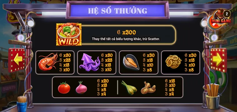 Hệ Số Thưởng Của Slot Game BomWin Để Chinh Phục Những Phần Thưởng Giá Trị Khổng Lồ